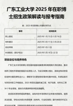 报考