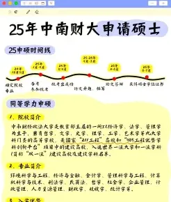 学员