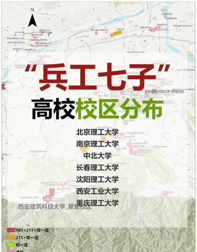 兵工七子