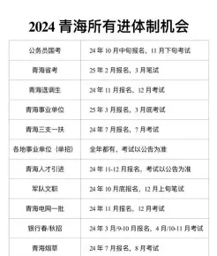 青海大学