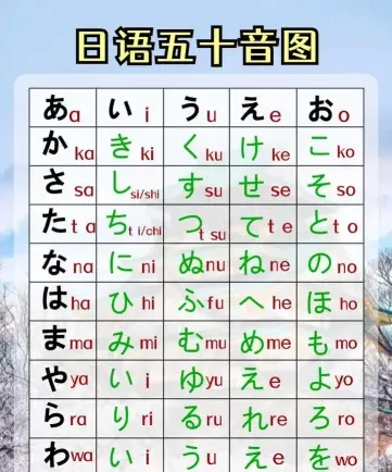 提供