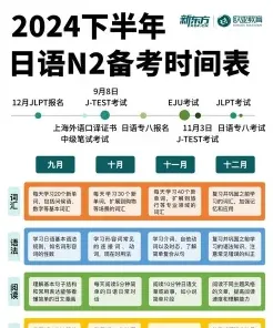 学习时间