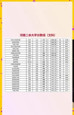 全国