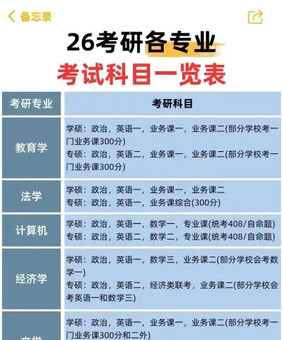 科学