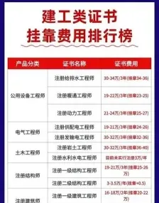 挂靠