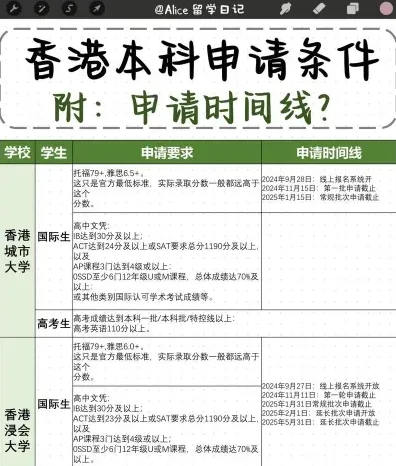 本网站