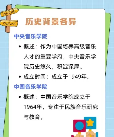 音乐