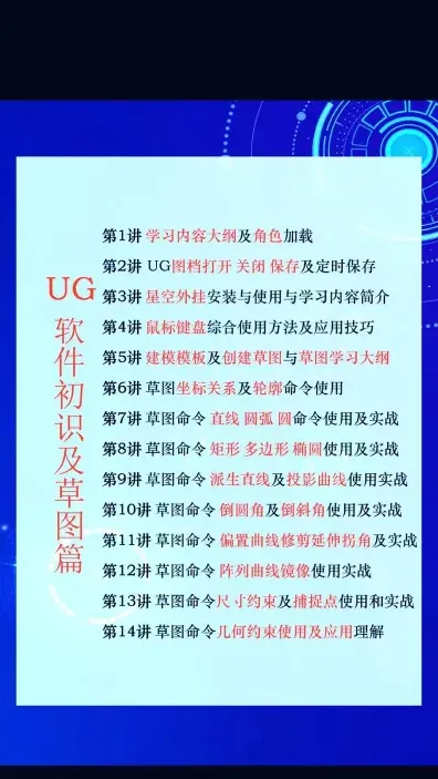 学习编程