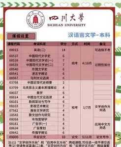 汉语言专业