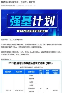 强基