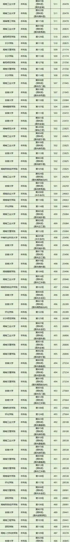 全国
