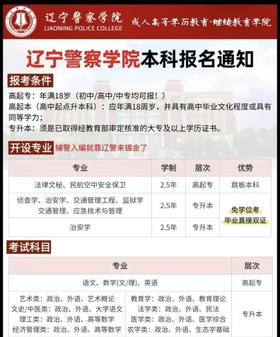 毕业生