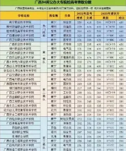 全国