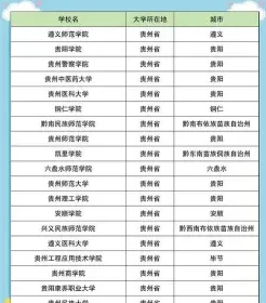 分数线