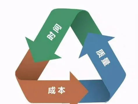 提高