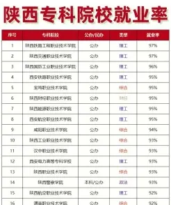 全国
