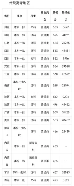 青海