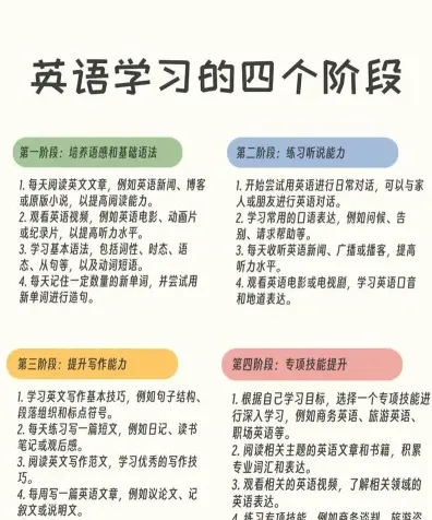 时间