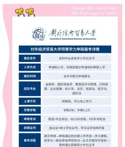 对外经济贸易大学
