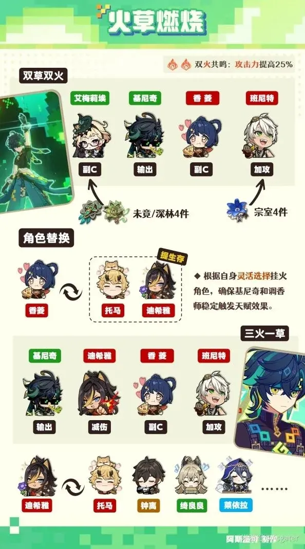 原神基尼