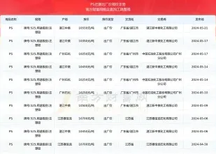 人民币
