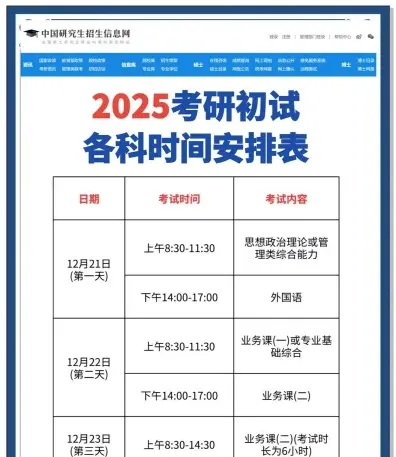 月份
