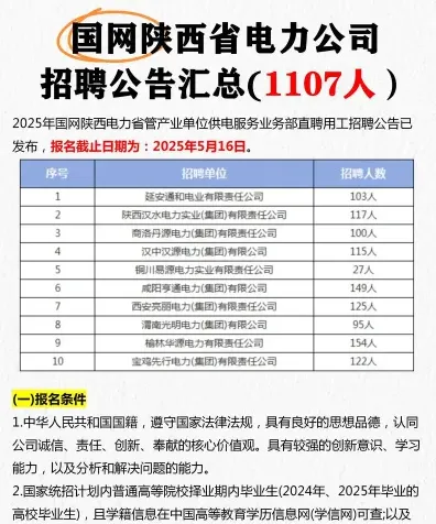 高电压