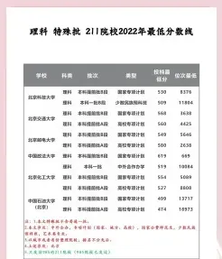 内蒙古大学