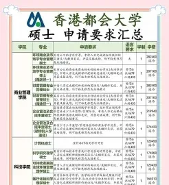 院校