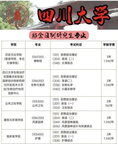学员