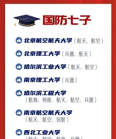 学院
