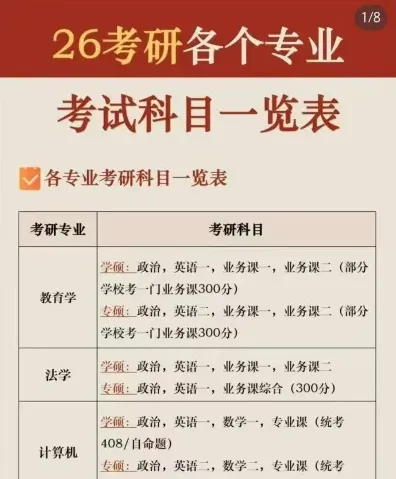 在职研究生