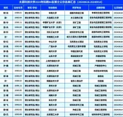 授课