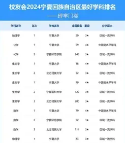 分数线