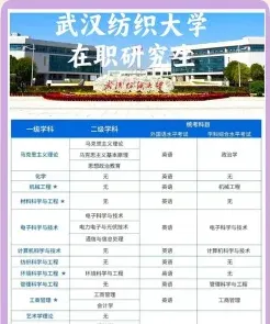 课程班