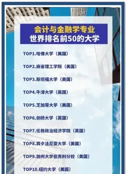 会计专业