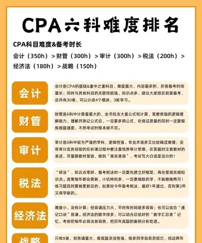 携带物品