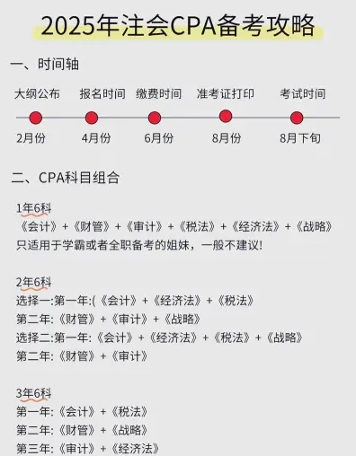 学习时间