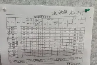 工资