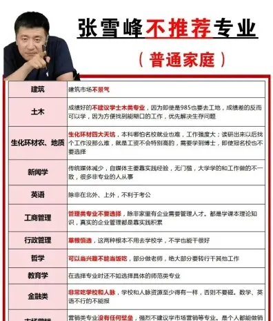 广州大学