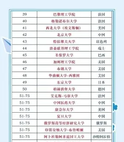 科学