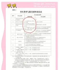 填写