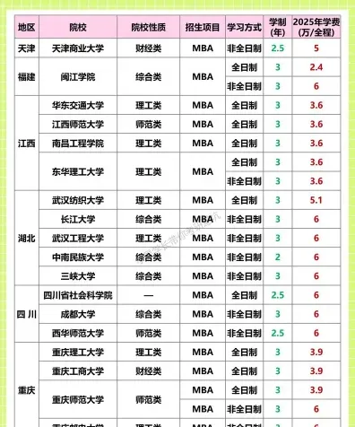 对外经济贸易大学