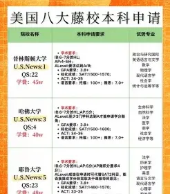 加利福尼亚州立大学