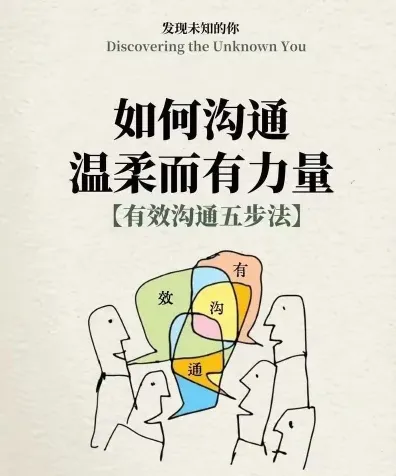 信息