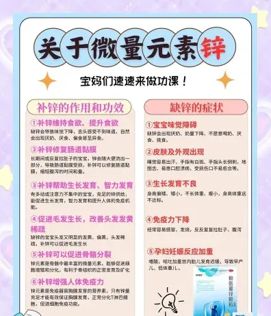 功能
