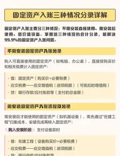 信息