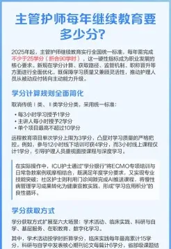学分