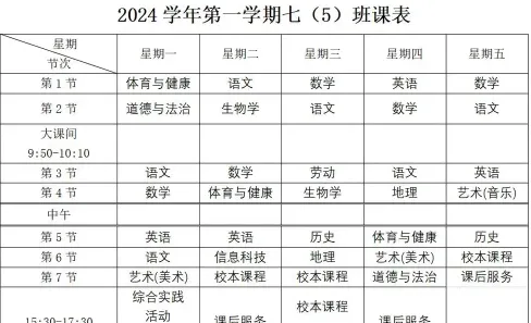 初中课程