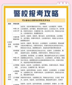 择校